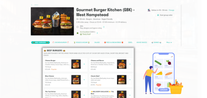 Scrape Grab Competitive Menu Pricing