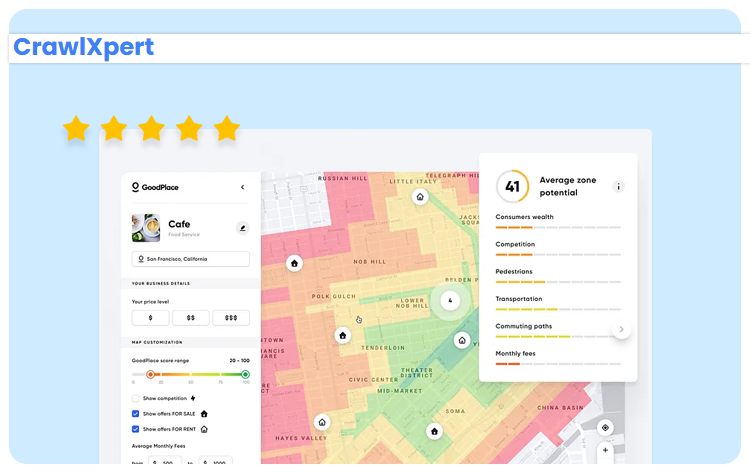 Product Data