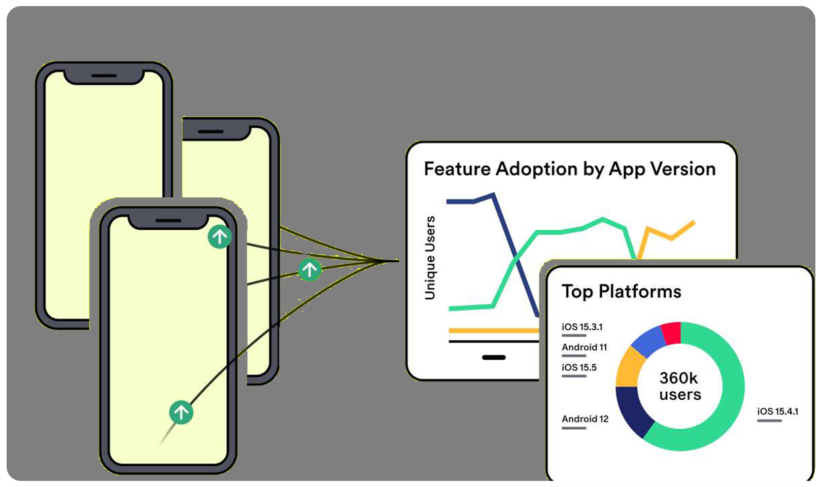 Custom Mobile App Scraping Solutions