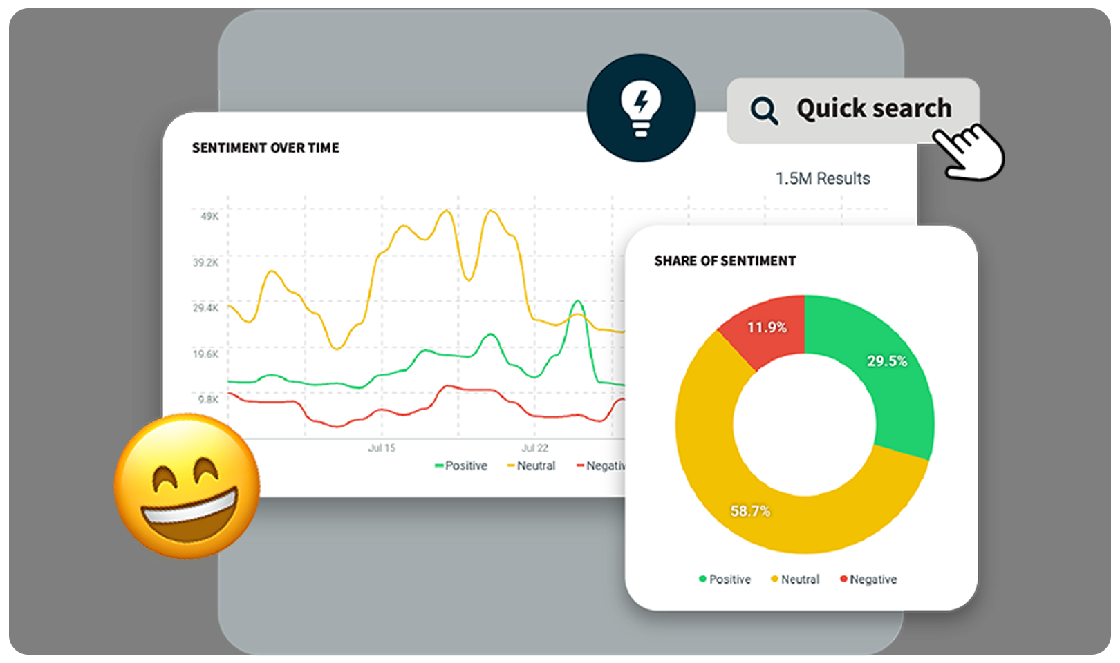 Product-&-Service-Sentiment-Insights