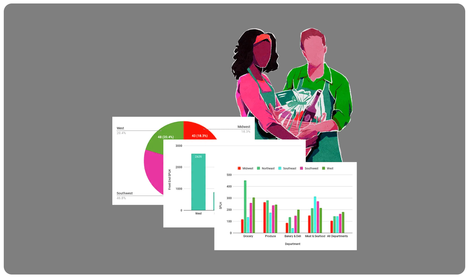 Grocery-Data-Scraping