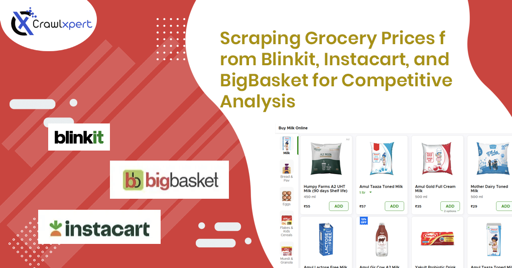 Scraping Grocery Prices from Blinkit, Instacart, and BigBasket for Competitive Analysis