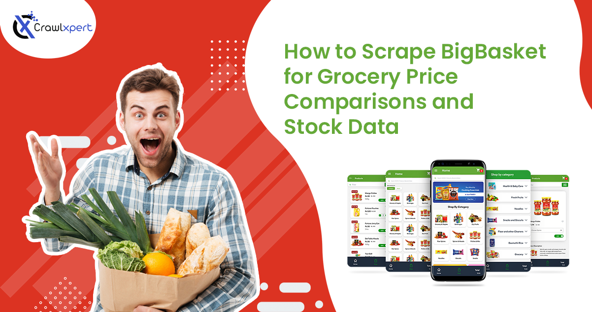 Web Scraping BigBasket: Price Comparisons and Stock Data Insights