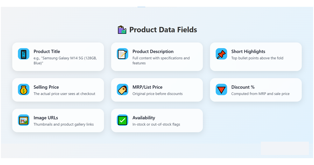 Scraping Product Price and Description