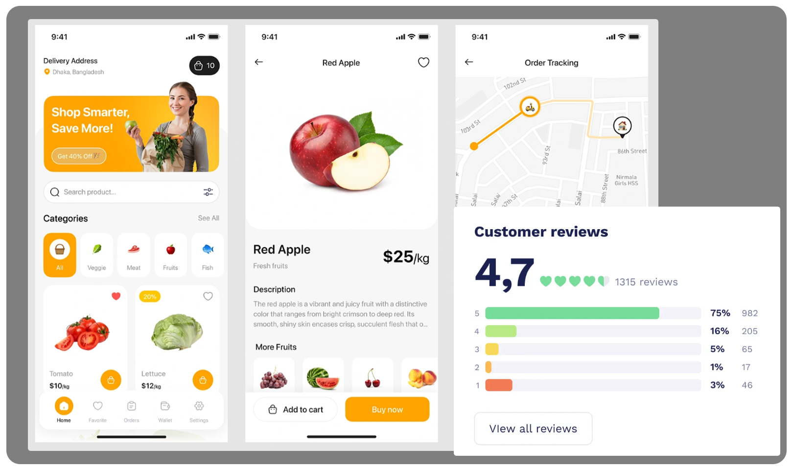 Customer Reviews & Sentiment Analysis